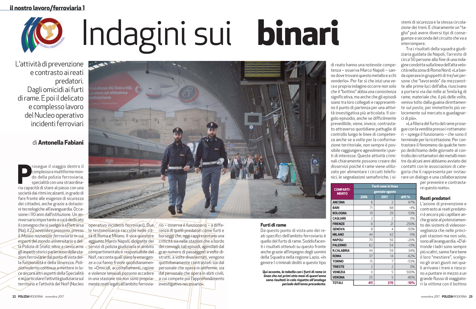 il nostro lavoro 1 -1